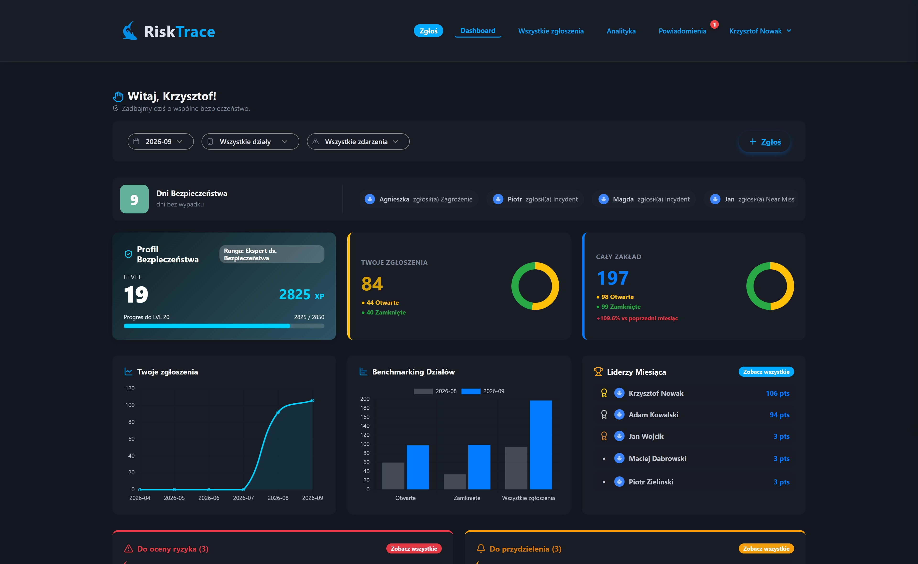RiskTrace Dashboard